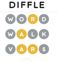 Diffle
